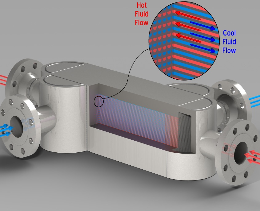 Vacuum Process Engineering, Inc.